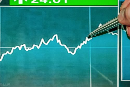 品牌效应是什么？