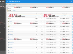 如何看一个网站使用什么CMS建站