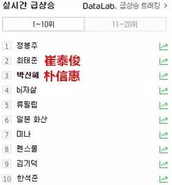 原耽中年上年下是什么意思