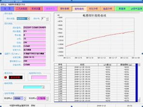第三方数据监测公司是干什么的？能做些什么？
