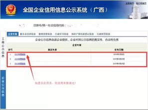 企业信用等级查询系统