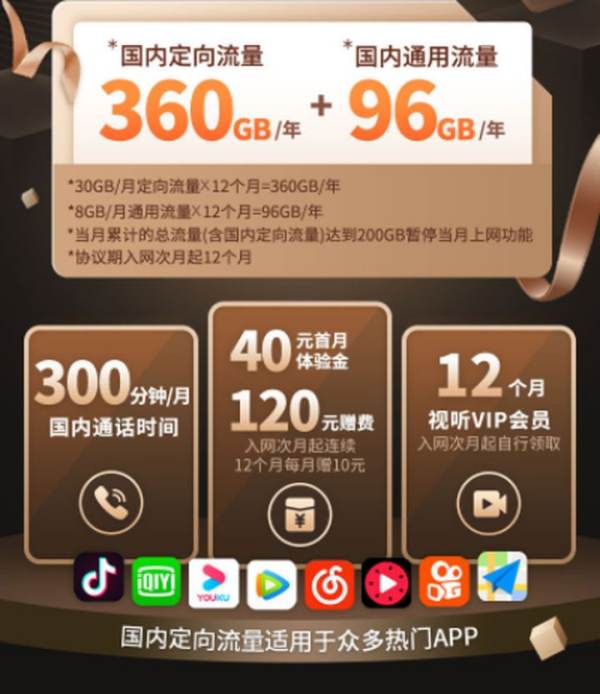 电信星卡19元套餐详细介绍