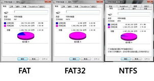 什么叫文件系统？