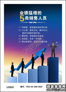 销售行业的团队口号要简洁明了，霸气的