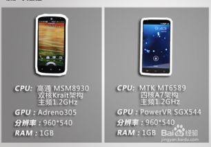 华为路由器双核和四核有什么区别,电脑双核和四核有什么区别