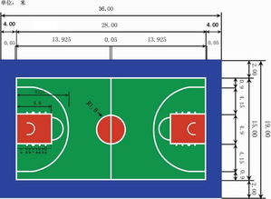 国际篮球最新的篮球场地标准尺寸是多少、求详细点