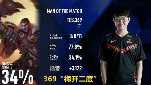 lpl转会期2021汇总,lpl转会最新消息2022