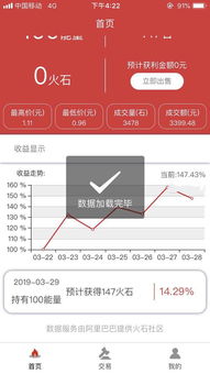 火石软件的介绍