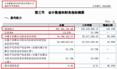 真实性是什么意思？