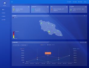 网站监控如何实现