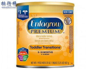 国产奶粉质量排行榜哪个好？