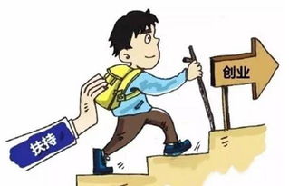 创业找谁投资,创业去哪里找投资人