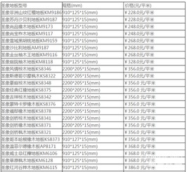 全钢防静电地板价格表