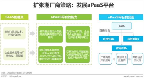 vc pe投资是什么意思