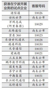 170开头的手机号码是什么