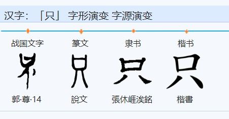 会意字有哪些