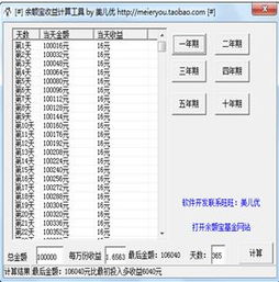 余额宝收益计算器在哪,余额宝收益计算器余额宝收益计算器在线余额宝年收益