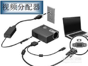 投影仪怎么连接电脑