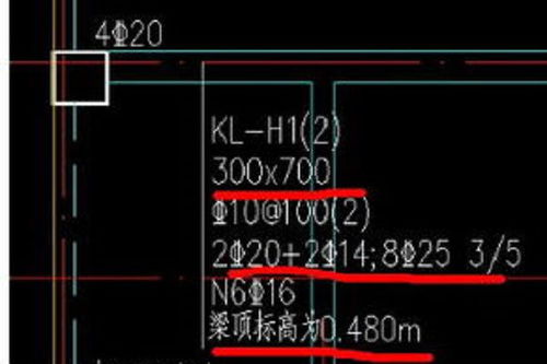 mysql中的smallint可以表示多大的数?
