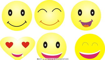 各种微信笑脸表情代表什么？