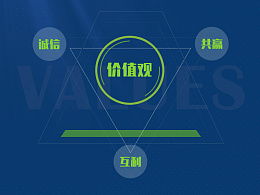 阿里巴巴是b2b还是b2c