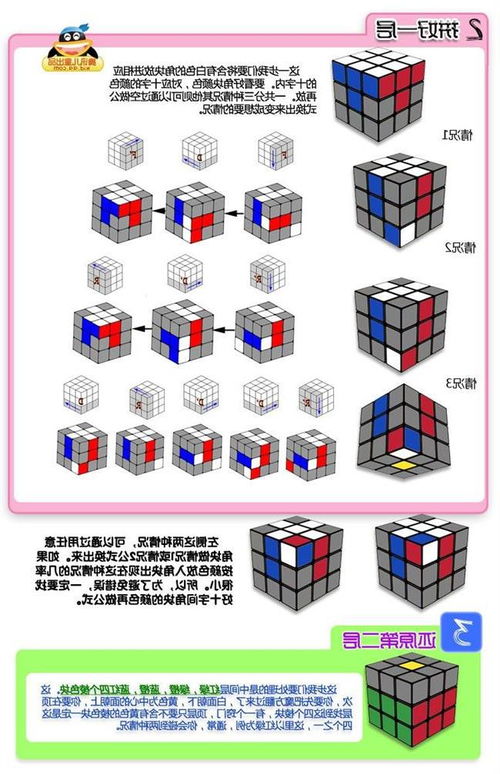 魔方公式7步都有口诀