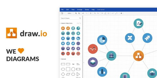 比较专业的图表制作软件有哪些？