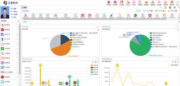 ERP系统有哪些？