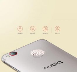 奥比中光 astra mini 和minis 的区别