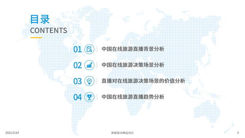 线上旅游市场的发展方向