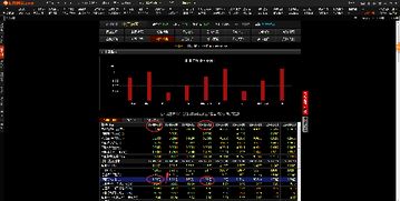 利润增长点 什么意思