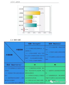 求：经典的公共关系案例