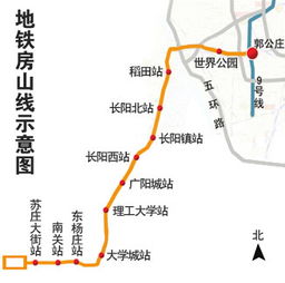 地铁房山线运营时间表2022