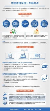 地图管理条例出版地图的由谁审查