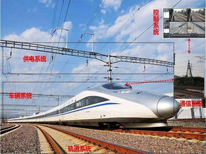 高速铁路动车乘务实务