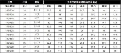 男士裤子尺码对照表体重身高,男士裤子尺码对照表图