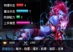 LOL寡妇怎么出装。要详细些的然后看着好给采纳。