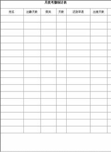 如何快速用excel统计考勤表