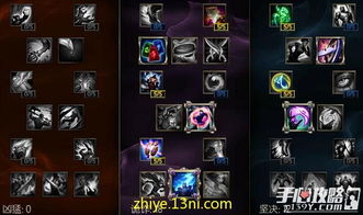 女枪带什么天赋打adc好最新版