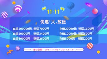 软文街价格高的离谱