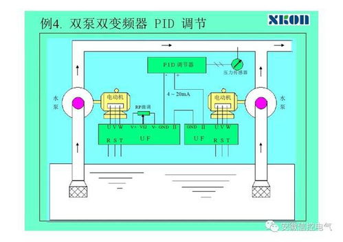 变频技术原理与应用,工业变频器原理及应用