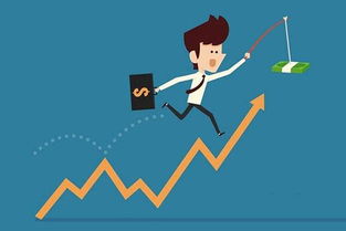 自己创业需要具备什么条件