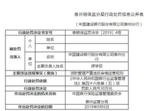 建设银行上班时间表