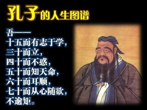 三十而立，四十不惑的全文是什么？