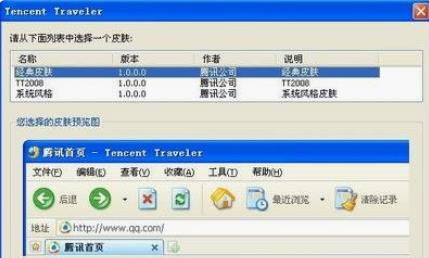 哪些浏览器是用IE内核的？哪些不是ie内核的，
