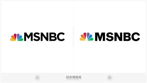 求msnbc网站上视频的下载方法
