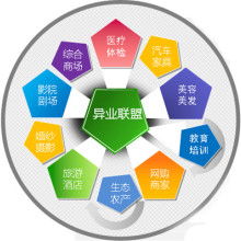 流量管理软件,流量管理平台