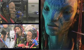 《阿凡达2》什么时候上映？