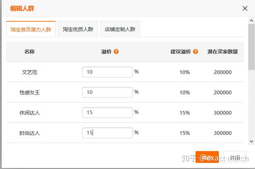 网店推广方式有哪些