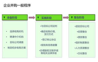 营销案例分析经典书籍？